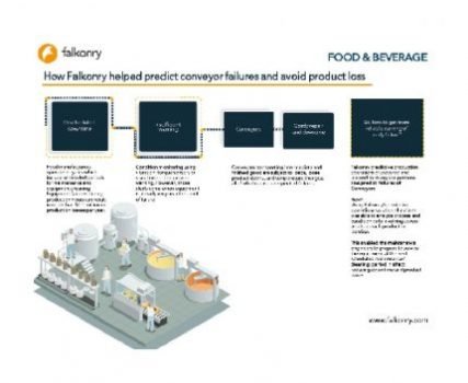 case study on food and beverage industry