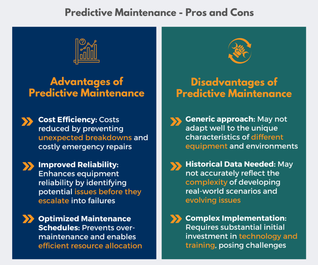 Pros and cons of predictive maintenance